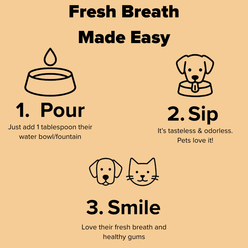 FreshBreath - Daily Teeth Cleaner & Rinse for Dogs & Cats